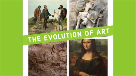 in what order did the following art genres evolve? Let’s dive into the fascinating journey of how different art forms have developed and influenced each other throughout history.